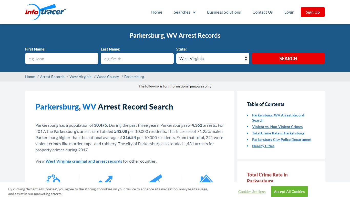 Find Parkersburg, WV Arrest Records Online - InfoTracer